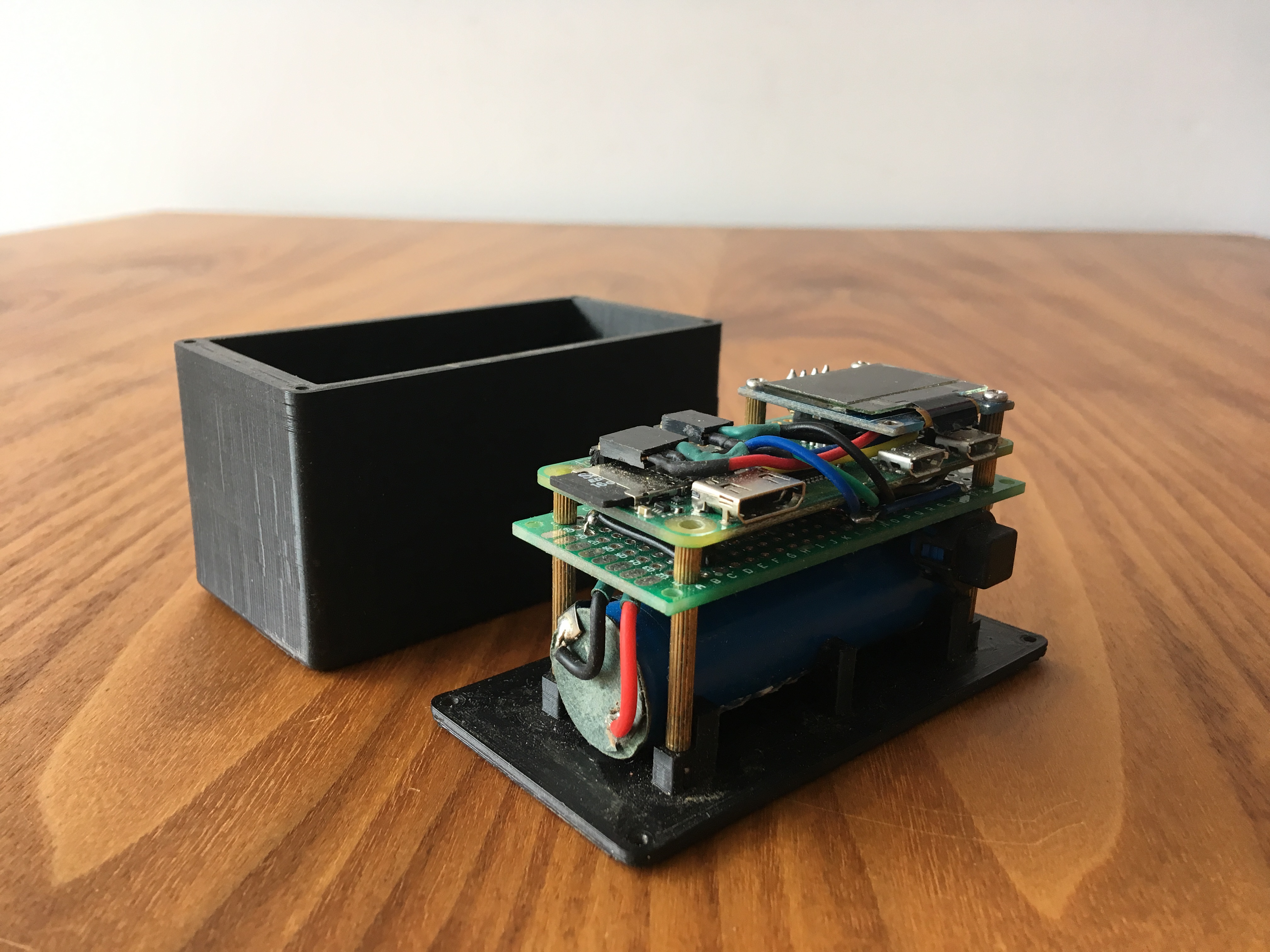 asa perlman - twitter box